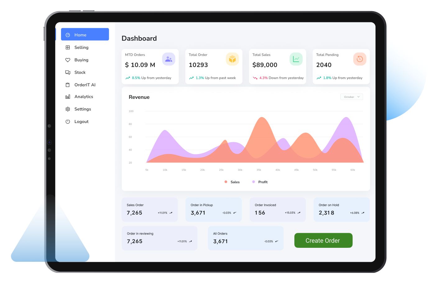 OrderIT - Smart Distribution Platform