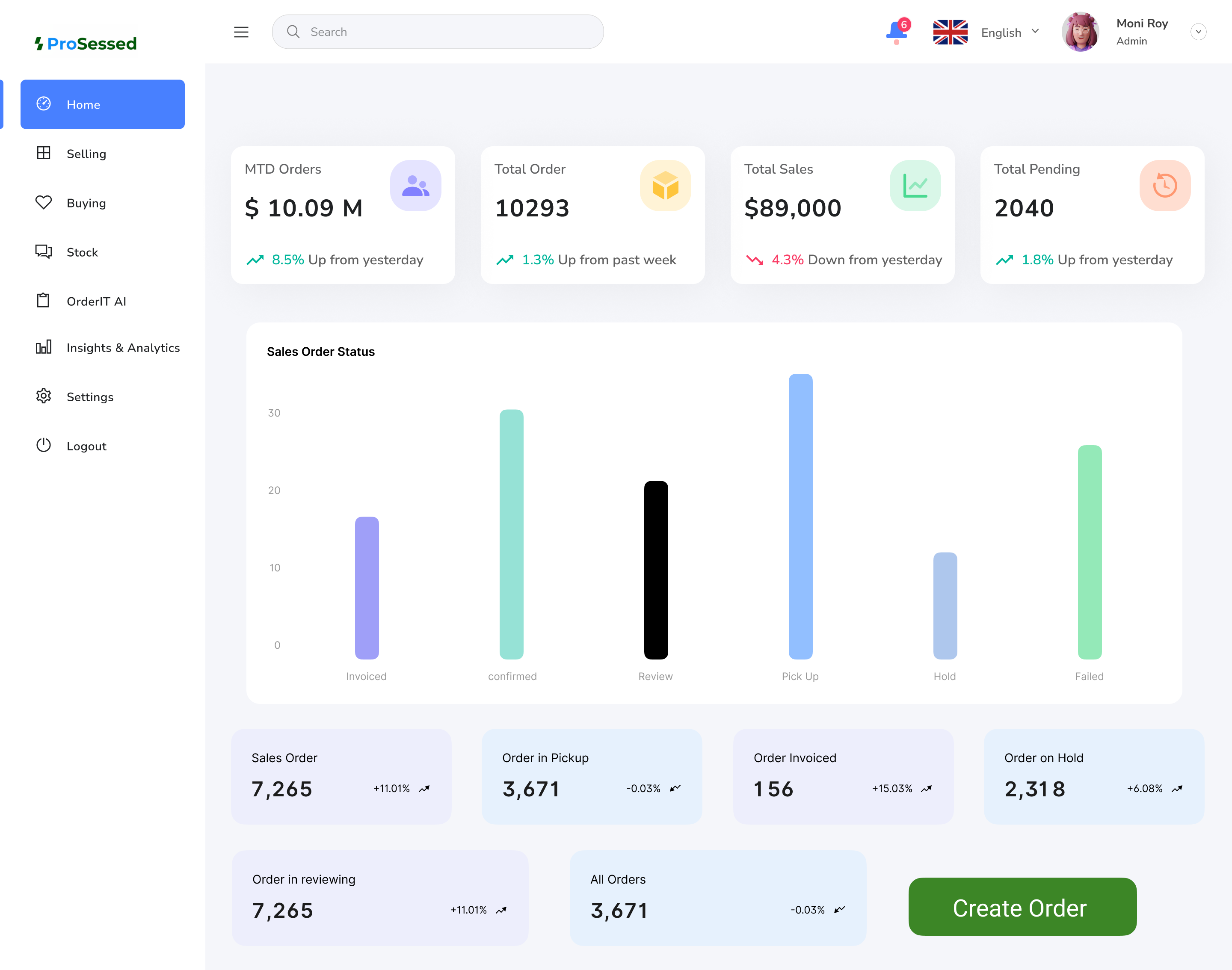 Optimize Your Inventory with Smart Management